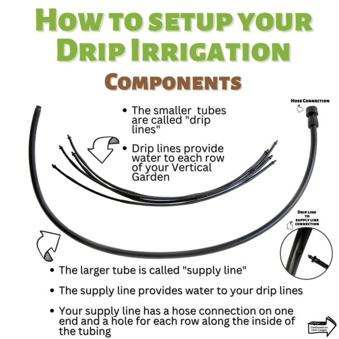 How to set up your Varden drip irrigation graphic