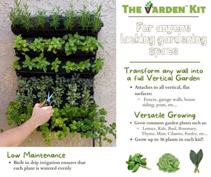 Picture and text to show all the places a Varden can be mounted and what can be grown